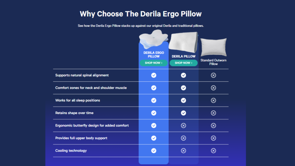 Real user feedback and common pros and cons
