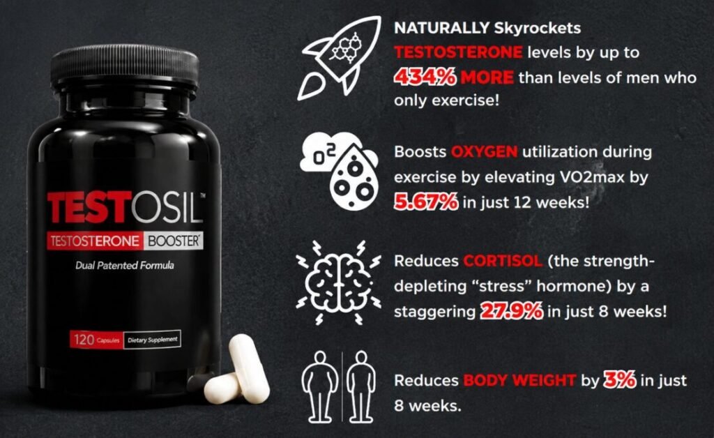 Testosil Review in 2026: Boost Your Energy and Vitality Today 1 Testosil Review in 2026: Boost Your Energy and Vitality Today